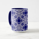Search for victorian mugs Retro