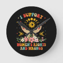 Search for rights clocks Support