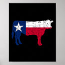 Search for beef cut posters Grill master