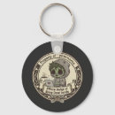 Search for dead key rings Funny
