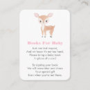 Search for fawns Mother to be