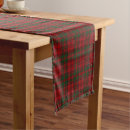 Search for scottish clan tartan table runners Scotland