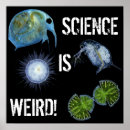 Search for science posters Retro