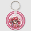 Search for cuties key rings Pretty
