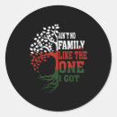 Search for aint stickers One i