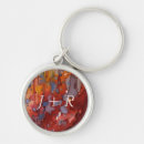 Search for dirty rounded key rings Background
