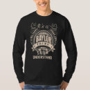 Search for baylor tshirts Thing
