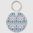 Search for traditional key rings Floral