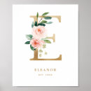 Search for nursery posters Elegant