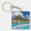 Search for caribbean key rings Travel