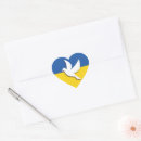 Search for kiev stickers Europe