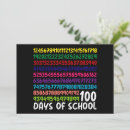 Search for math invitations School