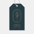 Search for price tags Modern