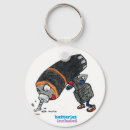 Search for drilling key rings Construction