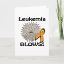 Search for blowfish cards Funny