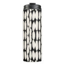 Search for organic mugs Pattern