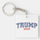 Search for republican square key rings Political
