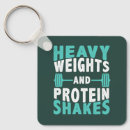 Search for weight key rings Bodybuilding