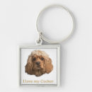 Search for cockerals key rings Dogs