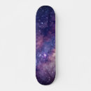Search for galaxy skateboards Cosmic