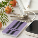 Search for races key rings For her