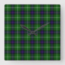 Search for clan macdonald posters Mcdonald
