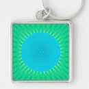 Search for bullseye key rings Geometric