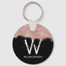 Search for dust rounded key rings Glitter