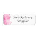Search for feminine return address labels Classy