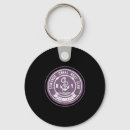 Search for discount key rings Food