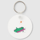 Search for croc key rings Alligators