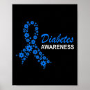 Search for diabetes art Diabetes awareness month