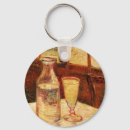 Search for absinthes accessories Still life