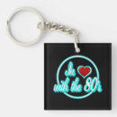 Search for neon red key rings Retro