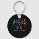 Search for christian key rings Jesus