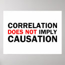Search for correlation Imply