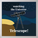 Search for cosmic posters Telescope