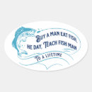Search for eating fish stickers Fishing