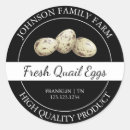 Search for quail Farm