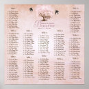 Search for heart leaf tree posters Elegant