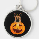 Search for german key rings Pet