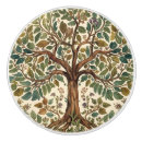 Search for morris knobs and pulls Victorian