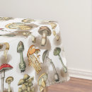Search for mushroom tablecloths Fungi