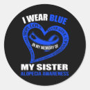 Search for in memory stickers Alopecia