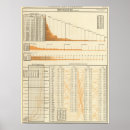 Search for commerce art Charts