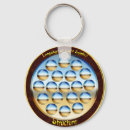 Search for quality key rings Spiritual
