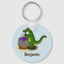 Search for crocs key rings Crocodile