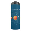 Search for solar travel mugs System