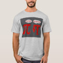Search for rational tshirts Joke