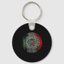 Search for sun key rings Quotes
